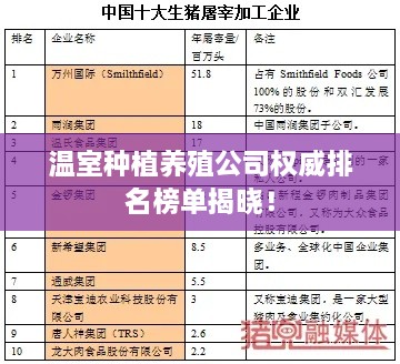 温室种植养殖公司权威排名榜单揭晓！