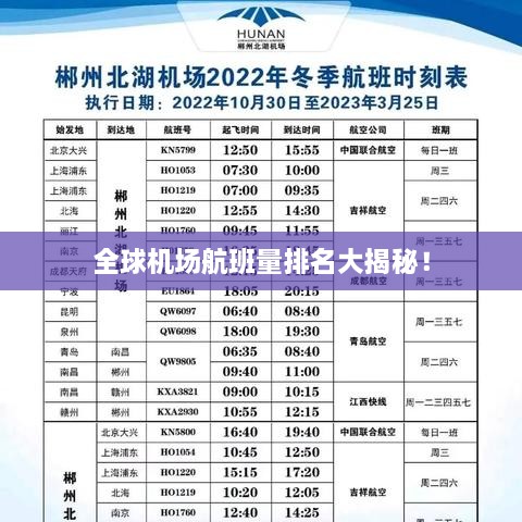 全球机场航班量排名大揭秘！