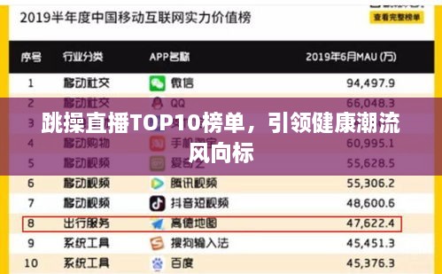跳操直播TOP10榜单，引领健康潮流风向标