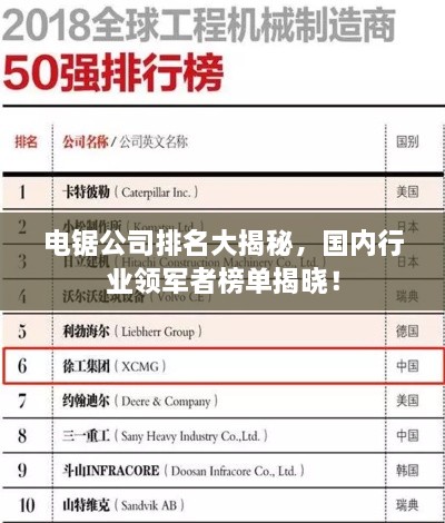 电锯公司排名大揭秘，国内行业领军者榜单揭晓！