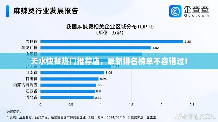 天水快餐热门推荐店，最新排名榜单不容错过！