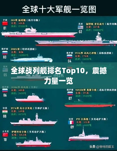 战天斗地