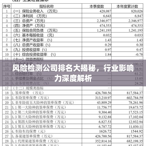 新闻资讯 第25页