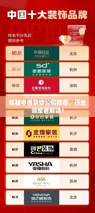 揭秘中国装修公司排名，行业领军者解读！