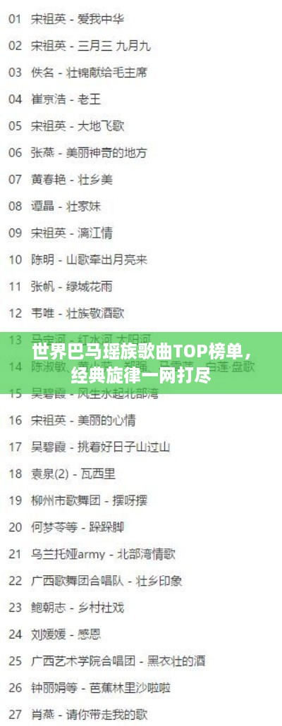 世界巴马瑶族歌曲TOP榜单，经典旋律一网打尽