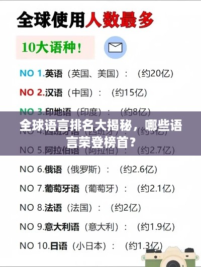 全球语言排名大揭秘，哪些语言荣登榜首？