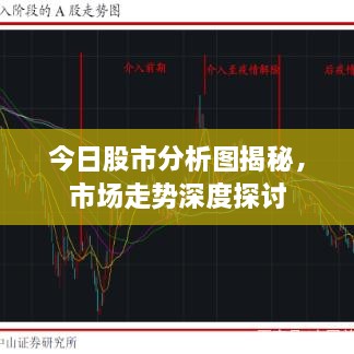 今日股市分析图揭秘，市场走势深度探讨