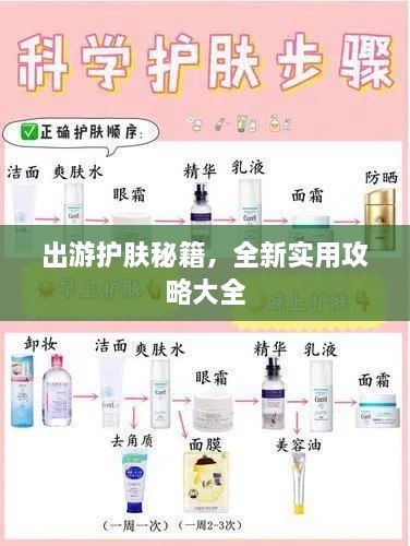 出游护肤秘籍，全新实用攻略大全