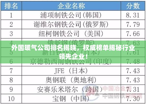 外国暖气公司排名揭晓，权威榜单揭秘行业领先企业！