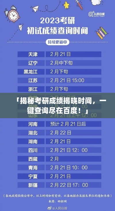 「揭秘考研成绩揭晓时间，一键查询尽在百度！」