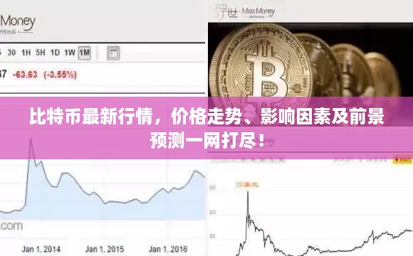 比特币最新行情，价格走势、影响因素及前景预测一网打尽！