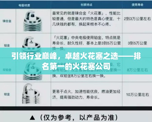 引领行业巅峰，卓越火花塞之选——排名第一的火花塞公司