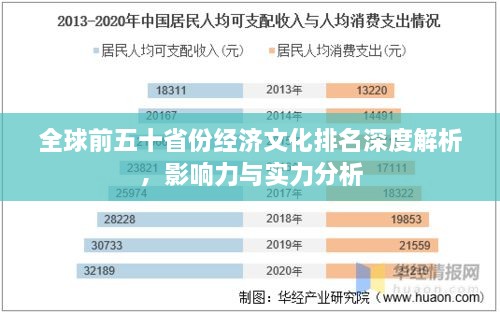全球前五十省份经济文化排名深度解析，影响力与实力分析