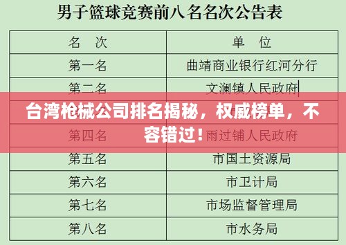 台湾枪械公司排名揭秘，权威榜单，不容错过！