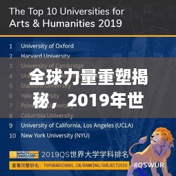 全球力量重塑揭秘，2019年世界实力排名重磅解析
