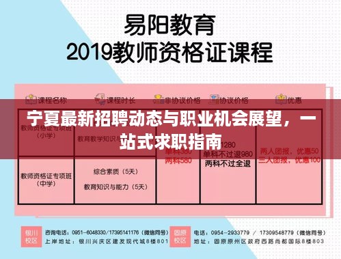 宁夏最新招聘动态与职业机会展望，一站式求职指南