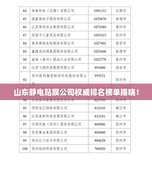 山东静电贴膜公司权威排名榜单揭晓！