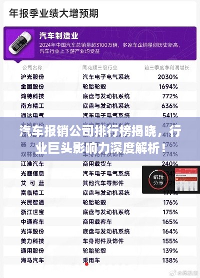 汽车报销公司排行榜揭晓，行业巨头影响力深度解析！