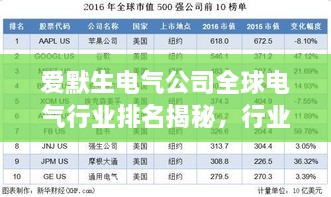 爱默生电气公司全球电气行业排名揭秘，行业巨头地位揭秘！