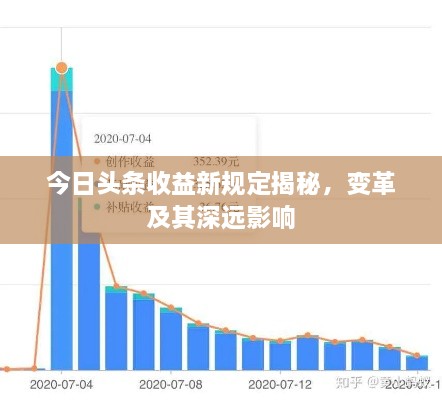 今日头条收益新规定揭秘，变革及其深远影响