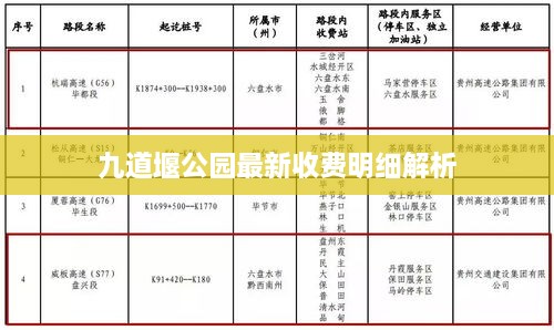九道堰公园最新收费明细解析