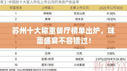 苏州十大称重餐厅榜单出炉，味蕾盛宴不容错过！