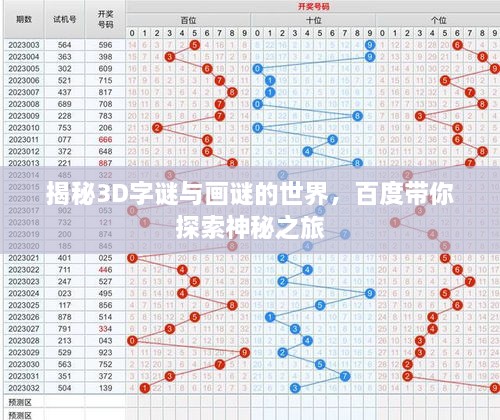 揭秘3D字谜与画谜的世界，百度带你探索神秘之旅