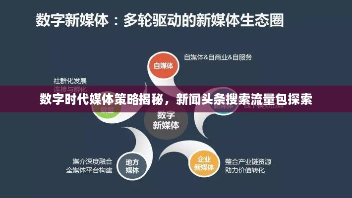 数字时代媒体策略揭秘，新闻头条搜索流量包探索