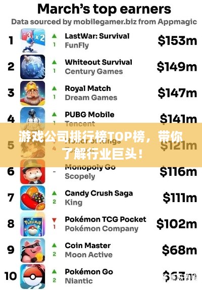 游戏公司排行榜TOP榜，带你了解行业巨头！