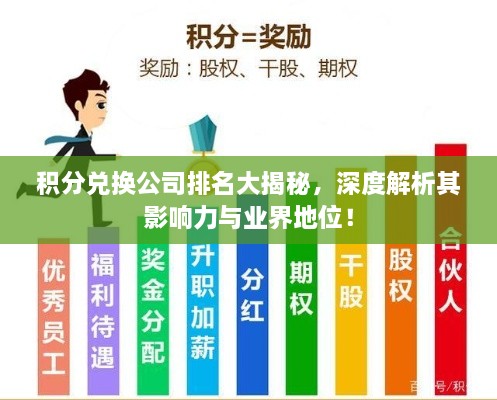 积分兑换公司排名大揭秘，深度解析其影响力与业界地位！