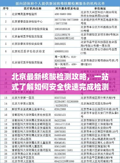 北京最新核酸检测攻略，一站式了解如何安全快速完成检测流程