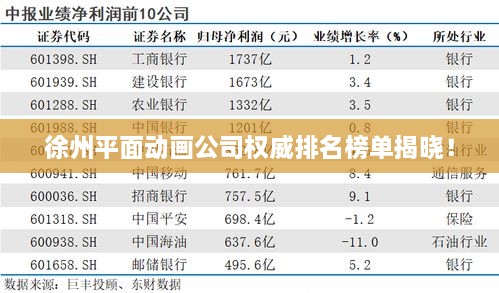 徐州平面动画公司权威排名榜单揭晓！