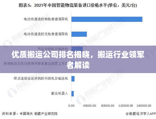 优质搬运公司排名揭晓，搬运行业领军者解读