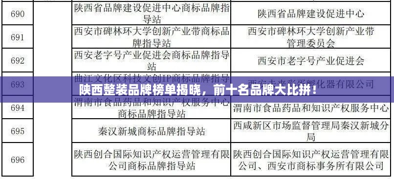 陕西整装品牌榜单揭晓，前十名品牌大比拼！