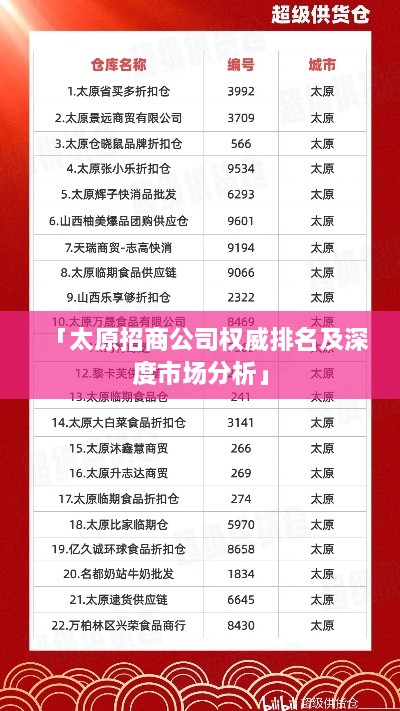 「太原招商公司权威排名及深度市场分析」