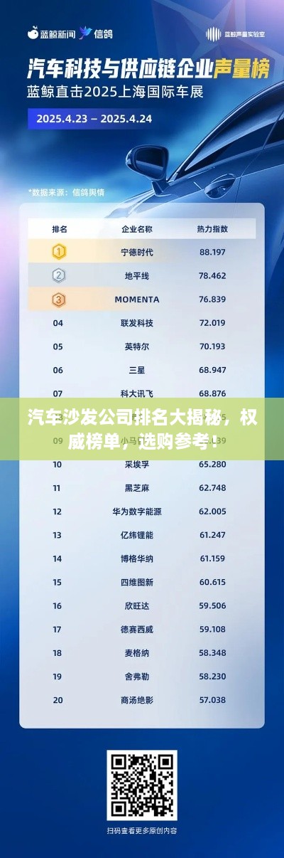 汽车沙发公司排名大揭秘，权威榜单，选购参考！