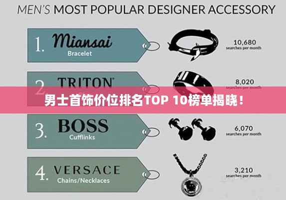 男士首饰价位排名TOP 10榜单揭晓！