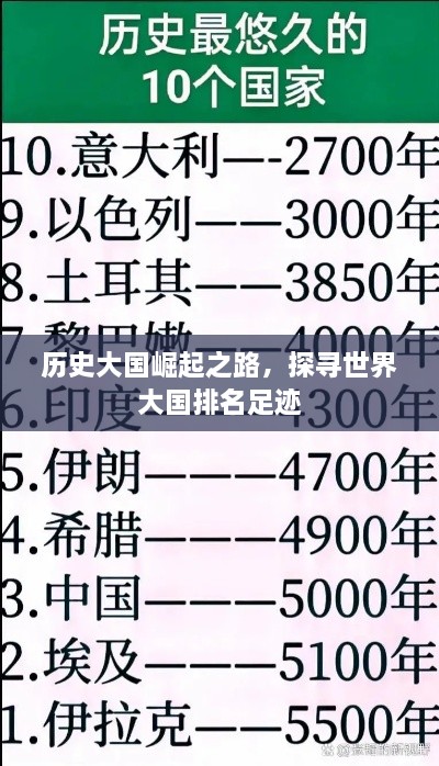 历史大国崛起之路，探寻世界大国排名足迹