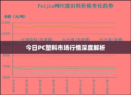 鸟吏鼈官