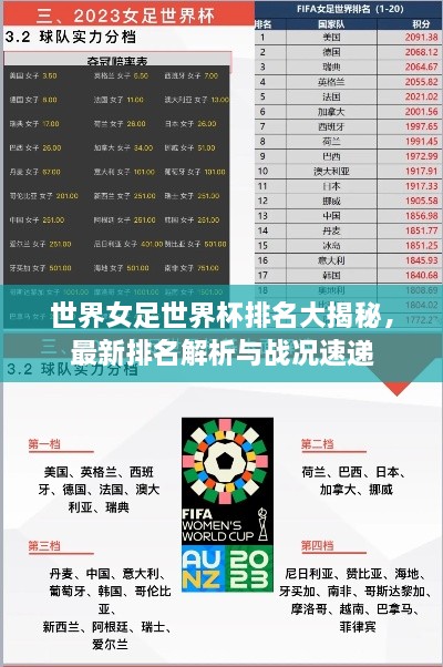 世界女足世界杯排名大揭秘，最新排名解析与战况速递