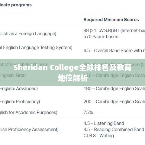 Sheridan College全球排名及教育地位解析
