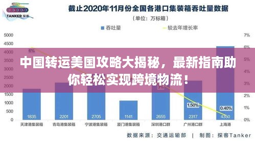 中国转运美国攻略大揭秘，最新指南助你轻松实现跨境物流！