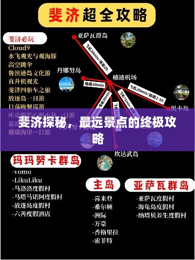 斐济探秘，最远景点的终极攻略