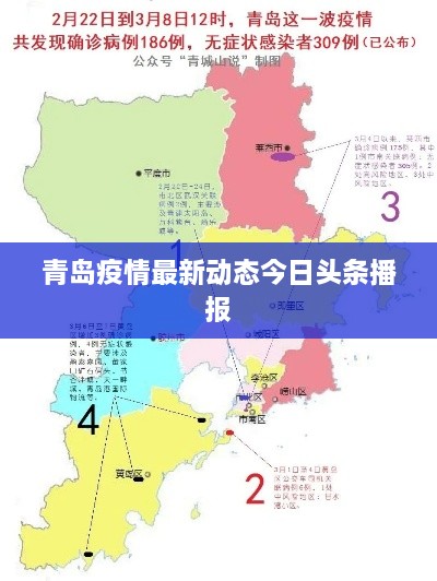 青岛疫情最新动态今日头条播报