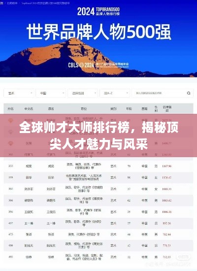 全球帅才大师排行榜，揭秘顶尖人才魅力与风采