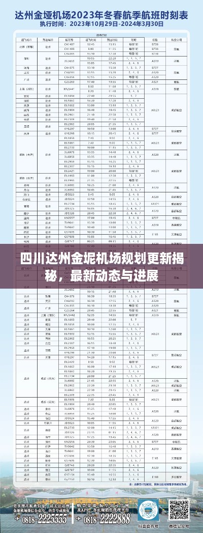 四川达州金坭机场规划更新揭秘，最新动态与进展