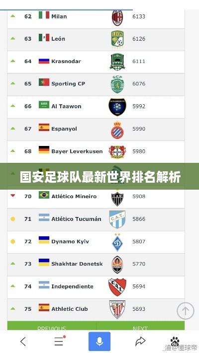 国安足球队最新世界排名解析