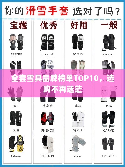 全套雪具品牌榜单TOP10，选购不再迷茫