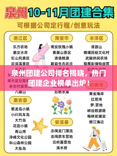 泉州团建公司排名揭晓，热门团建企业榜单出炉！