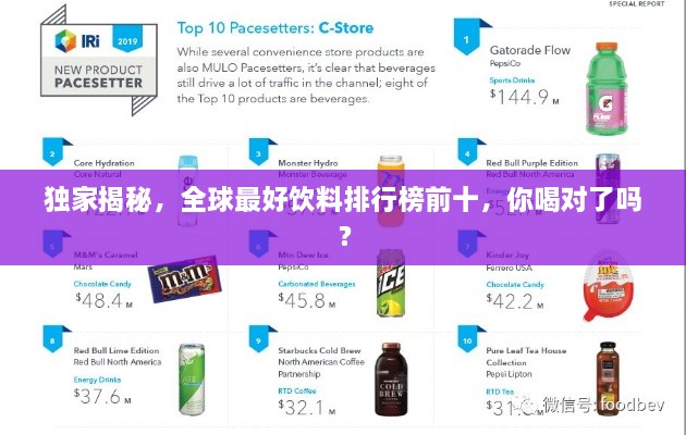 独家揭秘，全球最好饮料排行榜前十，你喝对了吗？
